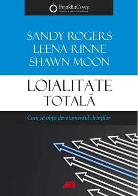 Loialitate totală