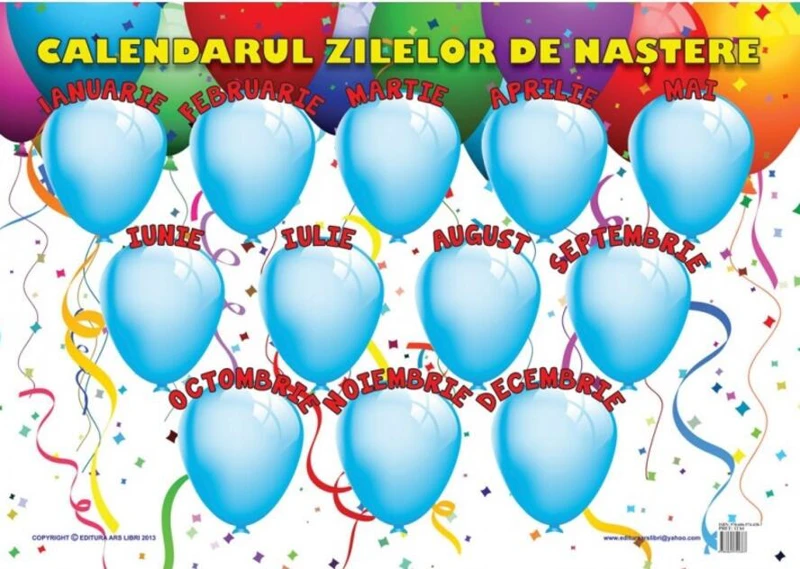 Planșă - Calendarul zilelor de naștere