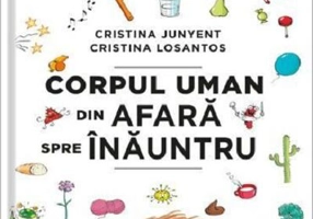 Corpul uman din afară spre înăuntru