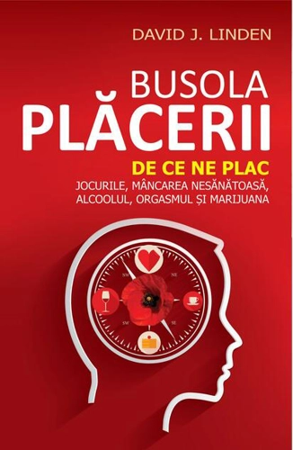 Busola plăcerii