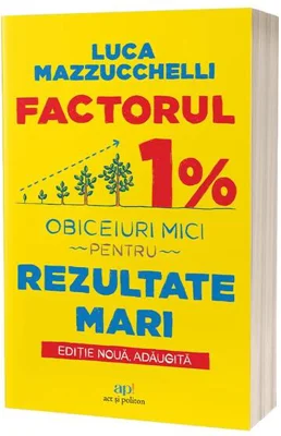 Factorul 1%