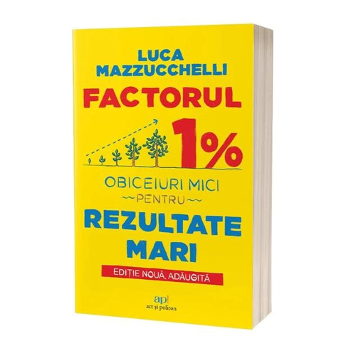 Factorul 1%