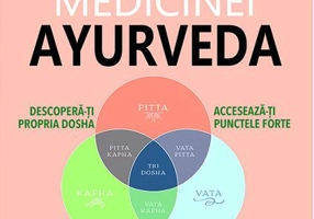 Cele sapte căi ale medicinei Ayurveda