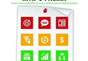 Planul de marketing intr-o pagina