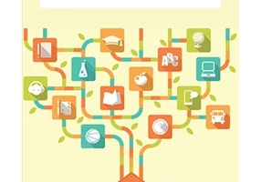 Profesor autentic. Repere si perspective