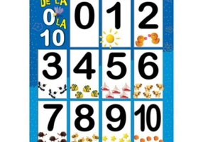Numerele Naturale de la 0 la 10, plansa