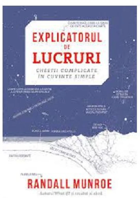 Explicatorul de lucruri
