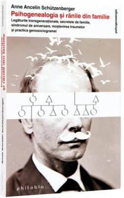 Psihogenealogia si ranile din familie. Legaturile transgenerationale, secretele de familie, sindromul de aniversare, mostenirea traumelor si practica