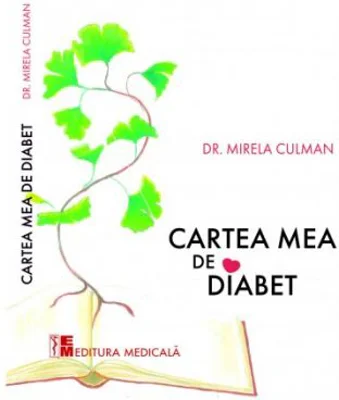 Cartea mea de diabet