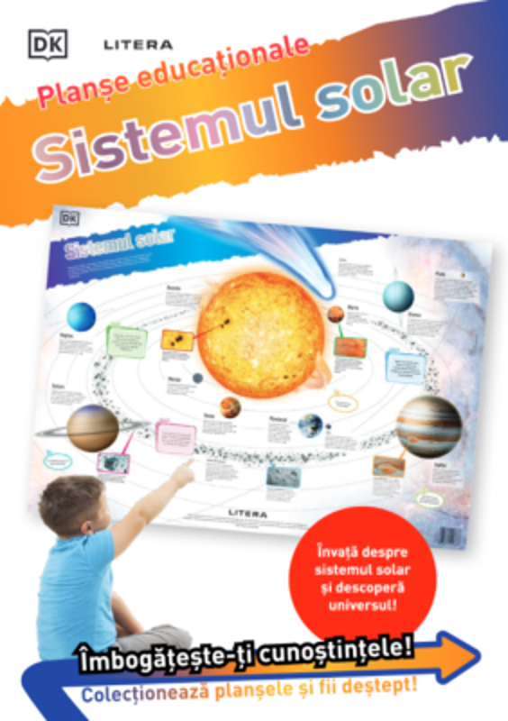 Sistemul solar. Planse educationale