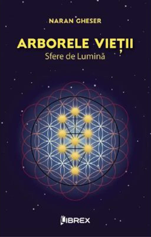 Arborele vietii. Sfere de lumina
