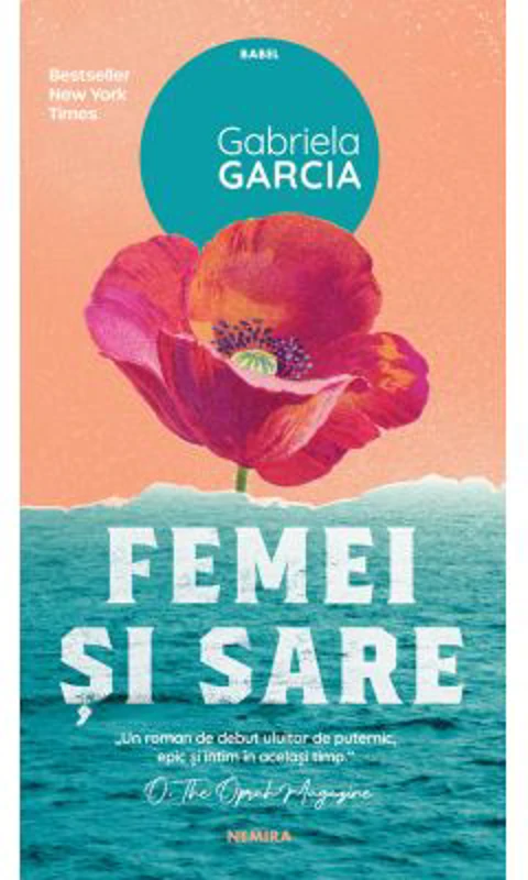 Femei si sare