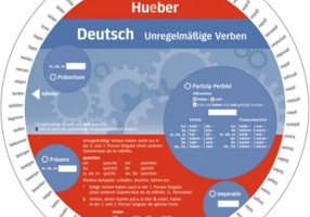 Wheel Deutsch. Unregelmassige Verben