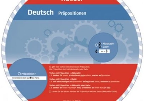 Wheel Deutsch. Prapositionen