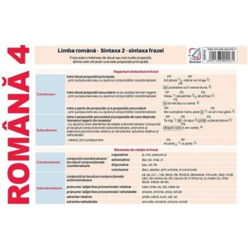 Plansa Romana 4. Limba romana. Sintaxa 2 - sintaxa frazei - Nicoleta Ionescu
