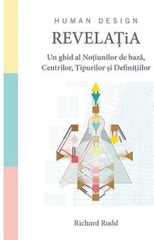 Revelatia. Un ghid al notiunilor de baza, centrilor, tipurilor si definitiilor