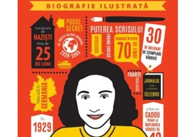 Anne Frank. Biografie ilustrata - Antonia Girmacea