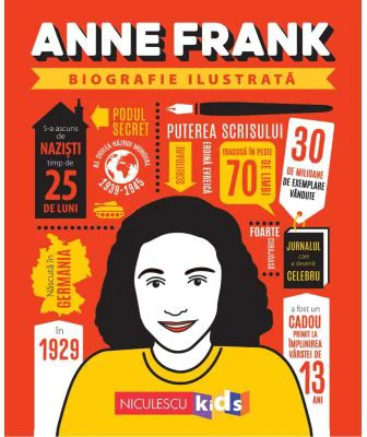 Anne Frank. Biografie ilustrata - Antonia Girmacea