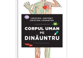 Corpul uman pe dinauntru