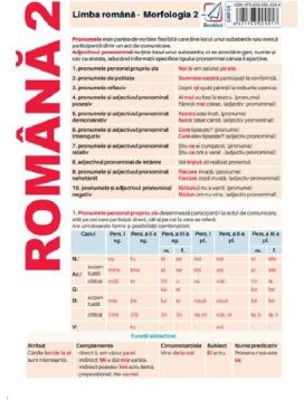 Plansa Romana 2. Limba romana: Morfologia 2