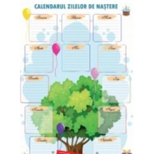 Plansa Zile de nastere