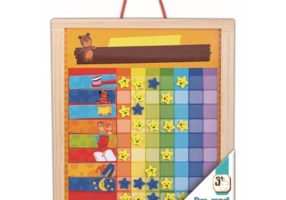 Tabla din lemn cu recompense zilnice, Trefl