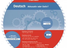 Wheel Deutsch. Akkusativ oder Dativ