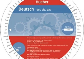 Wheel Deutsch der, die, das. Artikel und Plural