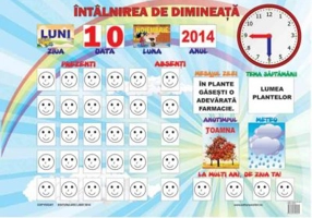 Intalnirea de dimineata (plansa prescolari si clasa 1)