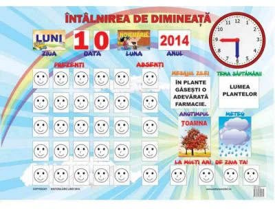 Intalnirea de dimineata (plansa prescolari si clasa 1)
