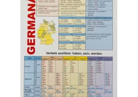Pliant limba germana 2. Grupul Verbal - Heidi Flagner