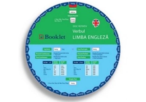 Limba engleza. Verbul. Disc rotativ