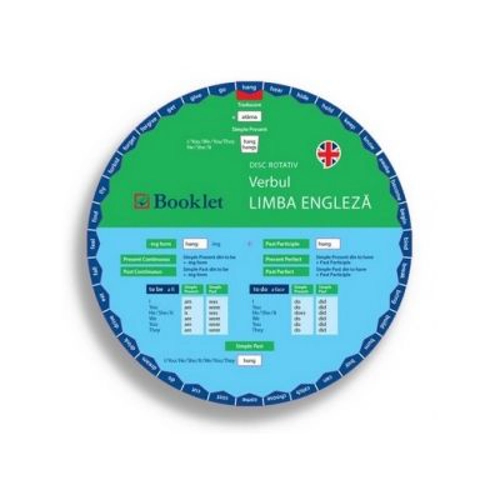 Limba engleza. Verbul. Disc rotativ