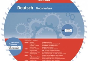 Wheel Deutsch. Modalverben