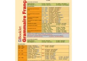 Plansa Grammaire Francaise 1