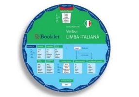 Limba italiana. Verbul. Disc rotativ