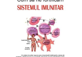 Cum sa ne fortificam sistemul imunitar - Teresa Cheung