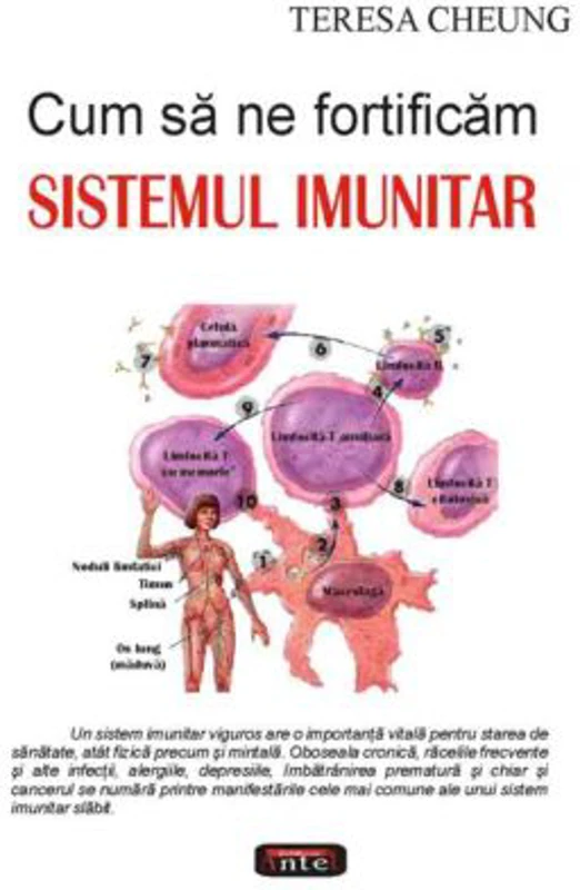 Cum sa ne fortificam sistemul imunitar - Teresa Cheung