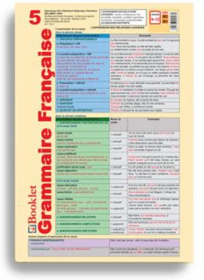 Plansa Grammaire Francaise 5