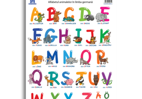 Plansa - Alfabetul animalelor in limba germana