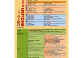 Limba engleza Pliant English grammar 7