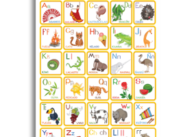 Plansa Alfabetul ilustrat al limbii spaniole