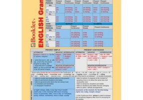 Limba engleza Pliant English grammar 2