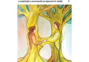 Cuplul in psihogenealogie. Influenta familiei in alegerea partenerului, o explicatie a succesului si esecului in relatii - Mireille & Herve Scala