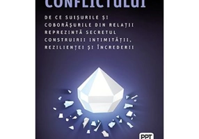 Puterea conflictului