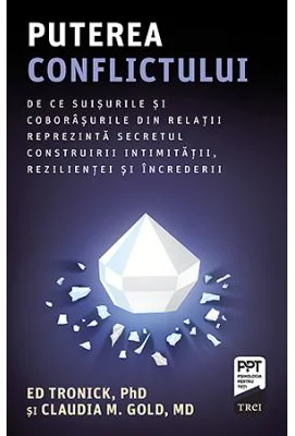Puterea conflictului