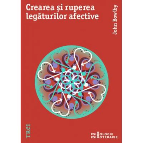 Crearea si ruperea legaturilor afective - John Bowlby