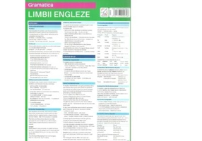Pliant Limba Engleza. Gramatica