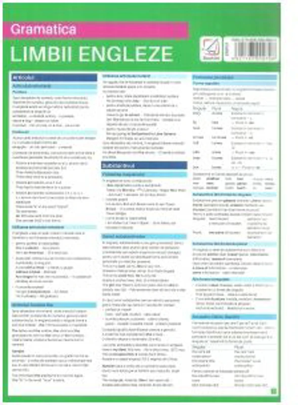 Pliant Limba Engleza. Gramatica