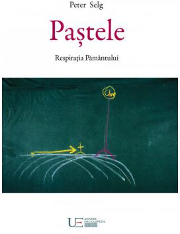 Pastele. Respiratia Pamantului - Peter Selg